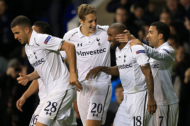 团队潜力时 团队潜力时