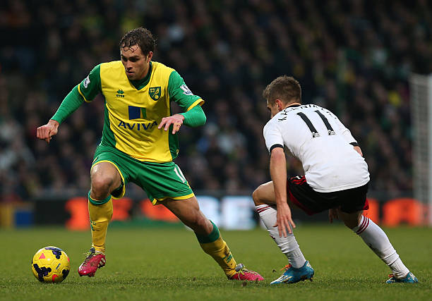 乐天金鹰的 乐天金鹰的